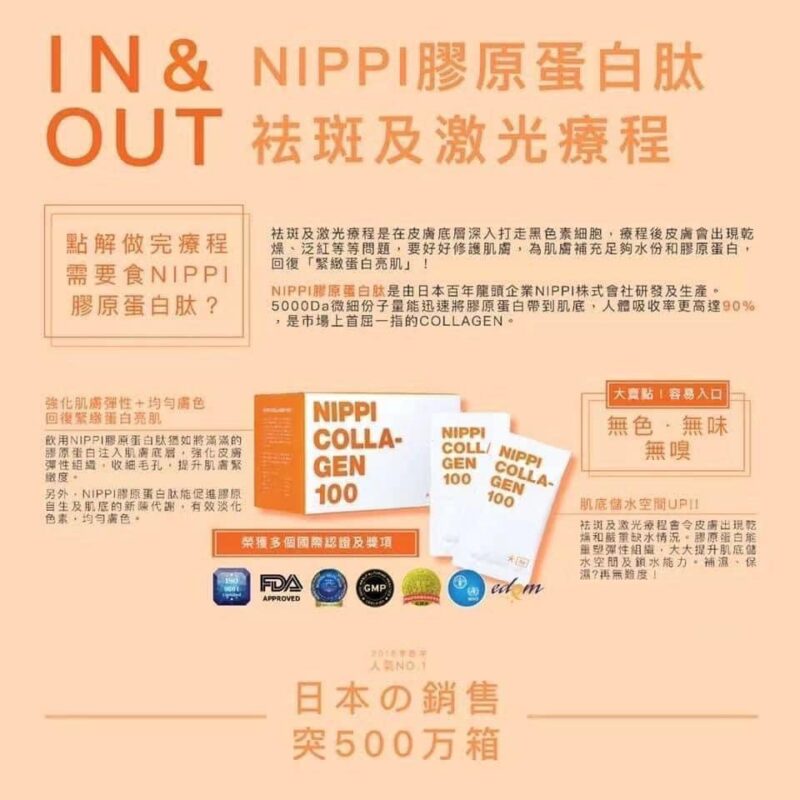 NIPPI Collagen 膠原蛋白肽100 1盒30包3