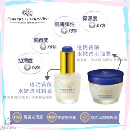 B.L.V. Vita-Age Aurum 皇牌透明質酸水嫩透肌精華+面霜